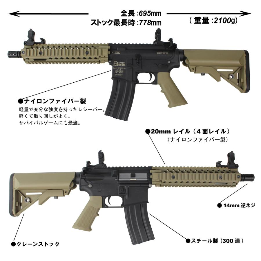 S&T Mk18 Mod.1 スポーツラインG3電動ガン DE(DD刻印，FRP RASモデル)_1