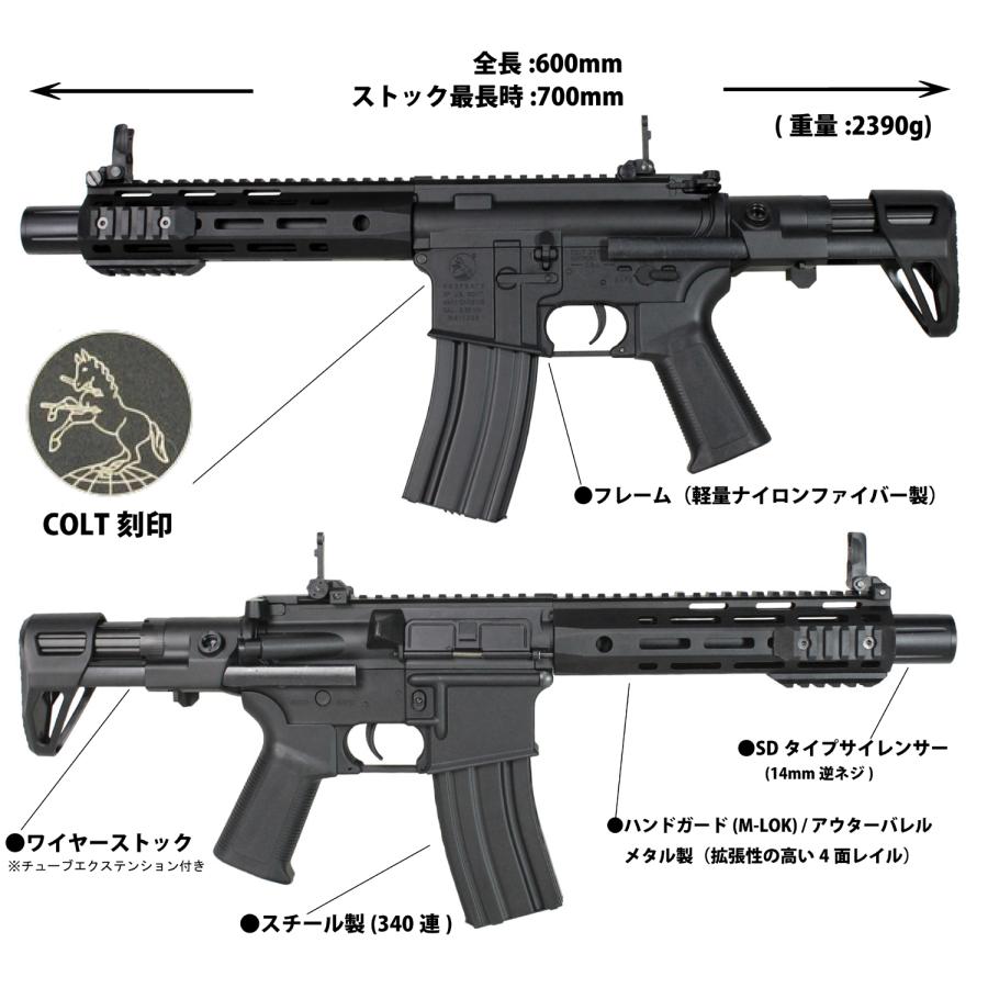 S&T M4 URX4 M-LOK SD PDW-M チャレンジャーライン G3電動ガンBK(COLT