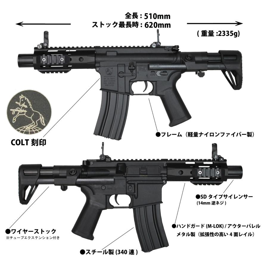 S\u0026T M4 URX4 M-LOK SD PDW-S チャレンジャーライン G3電動ガン BK（COLT 刻印）の画像