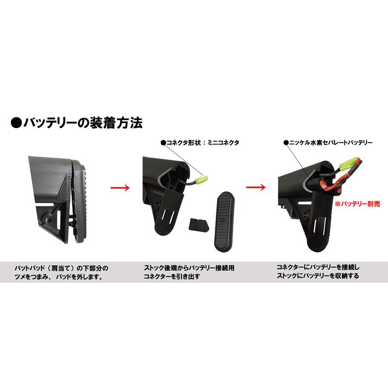 S&T M4 URX3.1 8インチ　チャレンジャーライン　G3　電動ガン　BK（COLT　刻印） S&T 4v