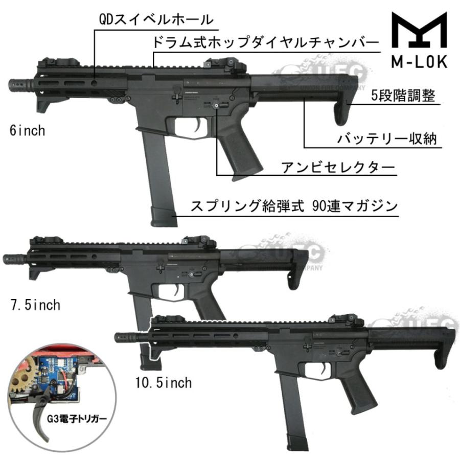 S&T STEMGAEG302BM 電動ガン 限定特価】S&T/EMG UDP-9 6