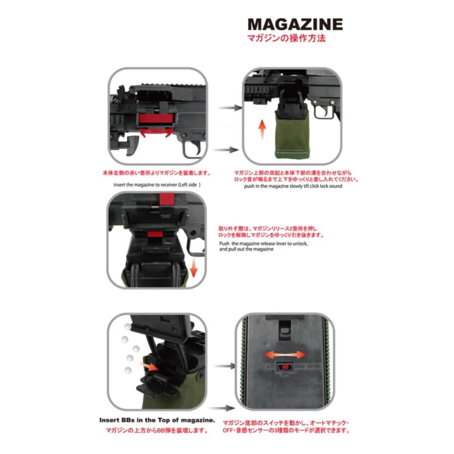 S&T M249/MK46 音感 2000連マガジン : ガンモール大阪 ヤフー店 - 通販
