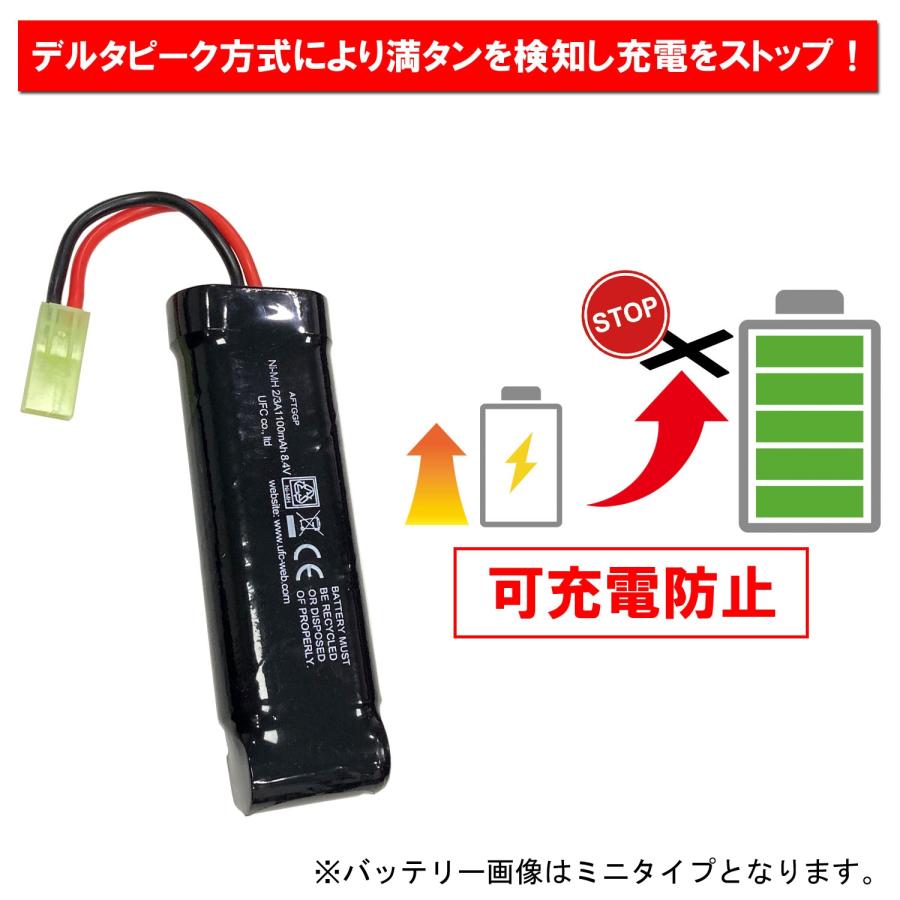 UFC ニッケル水素 ミニタイプバッテリー&デルタピーク充電器