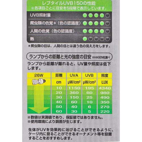 18％OFF】【18％OFF】GEX エキゾテラ レプタイルUVB150 26W UVランプ