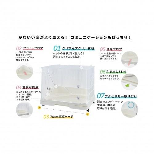 GEX スマートルームクリア アクリル製ラビットケージ : アクア