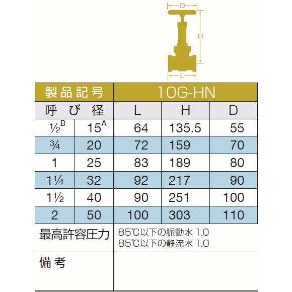 10G-HN-50A　大和バルブ　青銅バルブ（給湯用コアリング）　鉛カットバルブ　ゲートバルブ