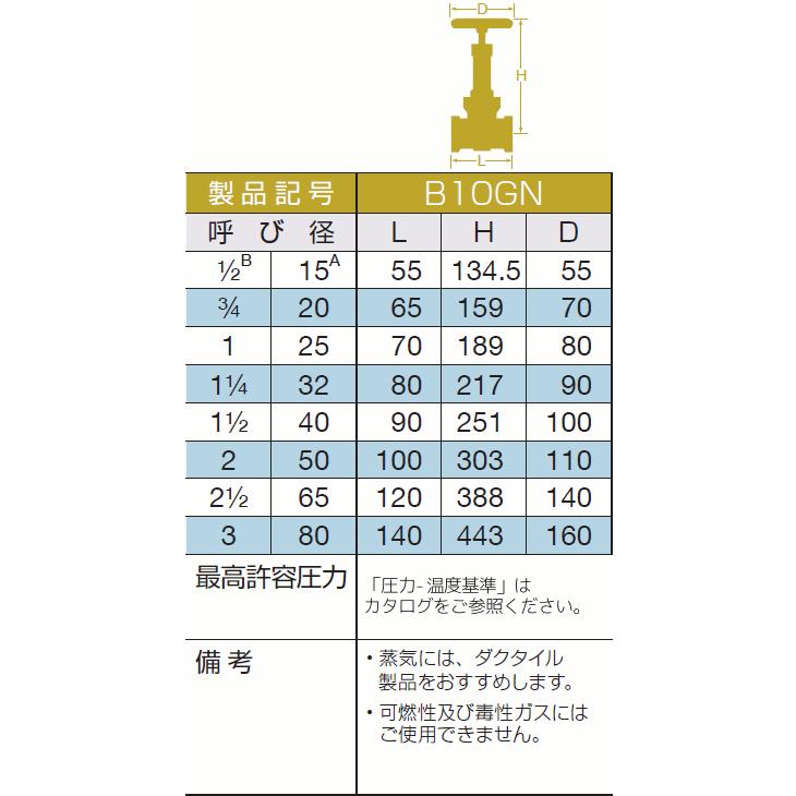 B10GN-80A　大和バルブ　青銅バルブ　鉛カットバルブ　ゲートバルブ