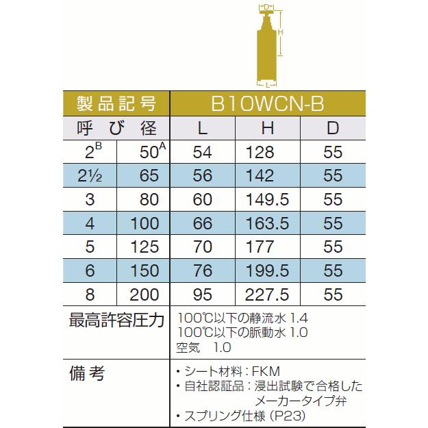 B10WCN-B-200A　大和バルブ　青銅バルブ　鉛カットバルブ　ウェハーチェッキ（給湯用）