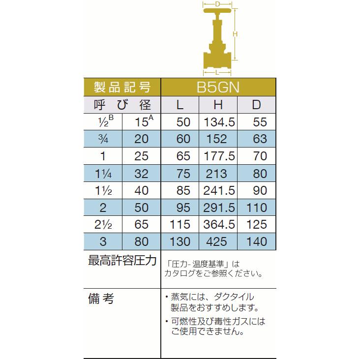 人気商品！】B5GN-65A 大和バルブ 青銅バルブ 鉛カットバルブ ゲート