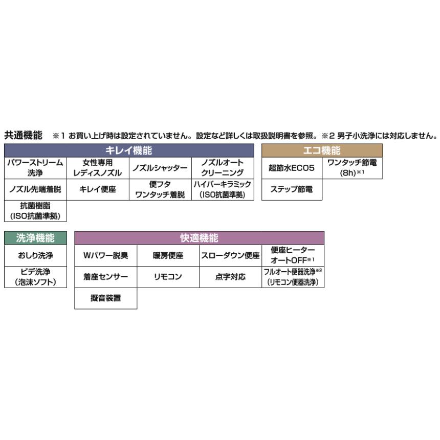 INAX BC-K21H + DV-K213GH LIXIL INAX パブリック向けタンクレス INAX BC-K21H + DV-K213GH LIXIL INAX パブリック向けタンクレス