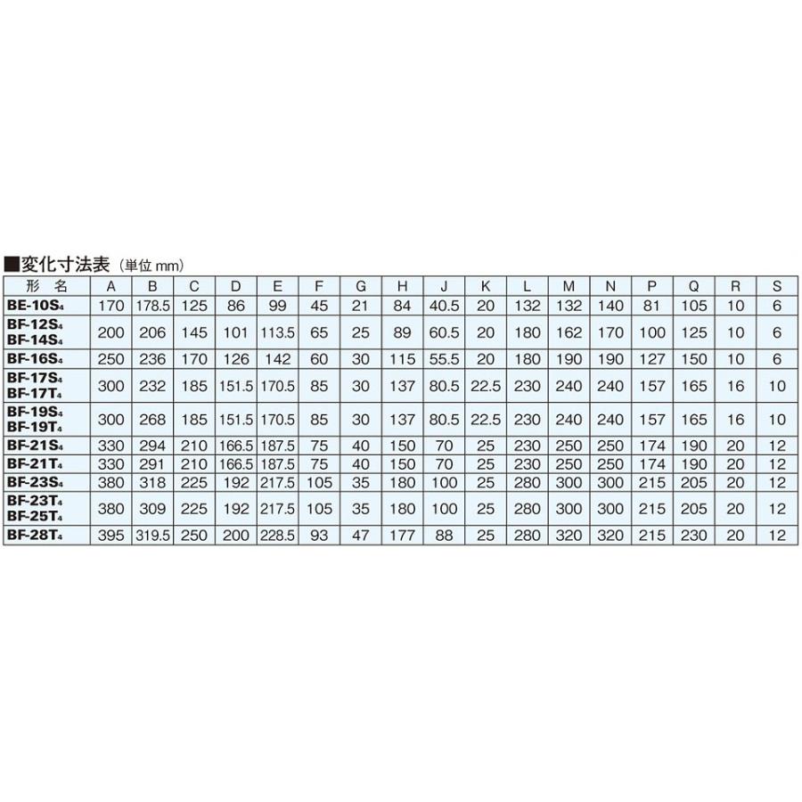 BF-21T5　三菱電機　空調用送風機　片吸込形シロッコファン　ミニタイプ｜aquashop07｜03