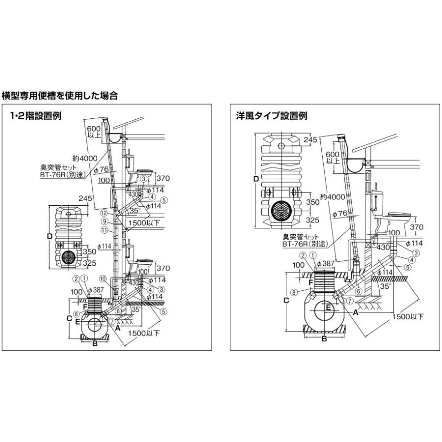 INAX（イナックス） BT-600SR LIXIL INAX 簡易水洗便器 トイレーナ 便