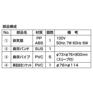 INAX BT-76R LIXIL INAX 簡易水洗便器 トイレーナ 便槽部材 臭突 INAX BT-76R LIXIL INAX 簡易水洗便器 トイレーナ 便槽部材 臭突