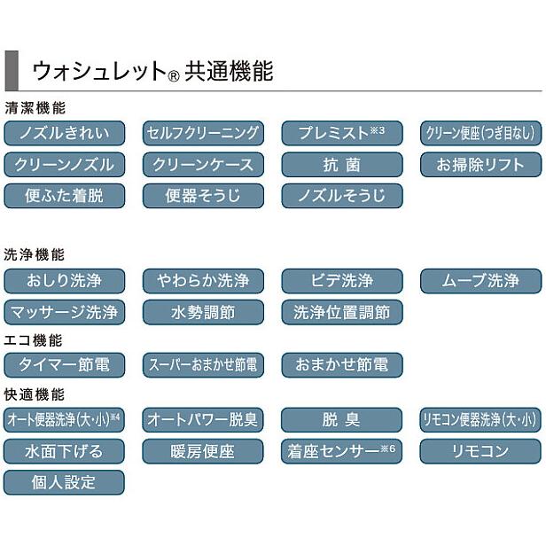 TOTO CES9530 TOTO ウォシュレット一体形便器 ネオレスト RS3 TOTO CES9530 TOTO ウォシュレット一体形便器 ネオレスト RS3