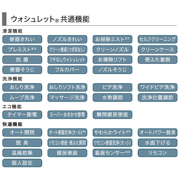 TOTO CES9720M TOTO ウォシュレット一体形便器 ネオレスト AS2 TOTO CES9720M TOTO ウォシュレット一体形便器 ネオレスト AS2