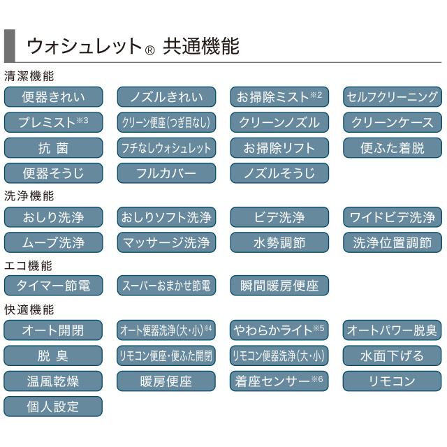 CES9820PE#NW1　TOTO　ウォシュレット一体形便器　ネオレスト LS2　一般地　壁排水　ブラック　スティックリモコン｜aquashop07｜04