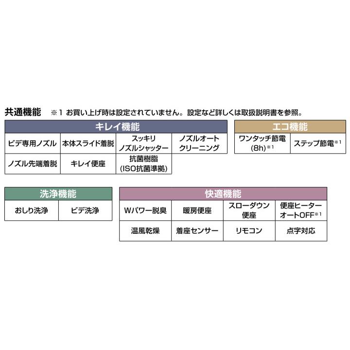 CW-PC12-NE LIXIL INAX シャワートイレ スリムタイプ フルオート便器洗浄なしの画像