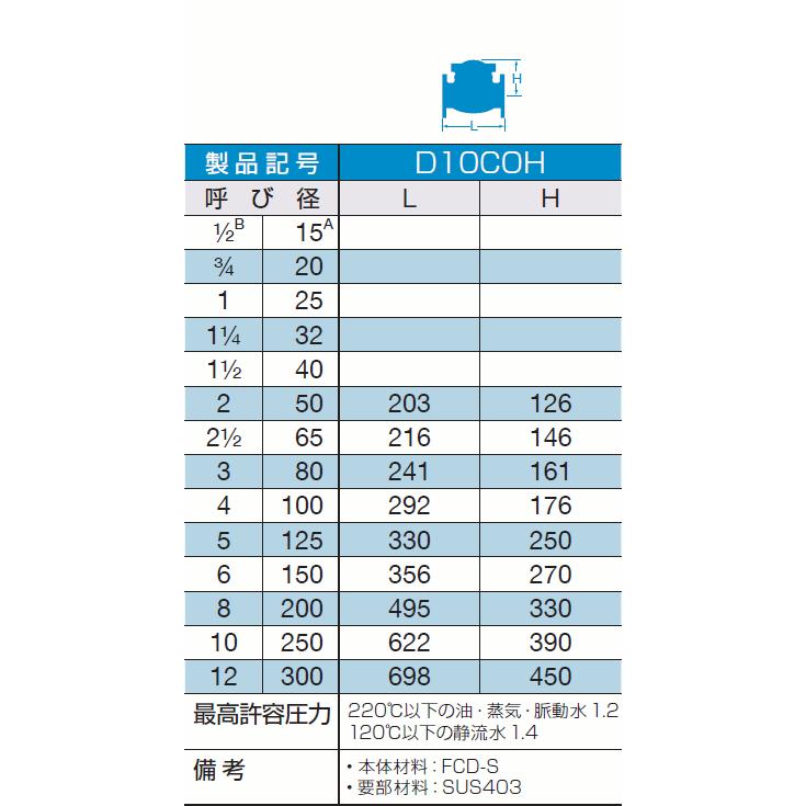 D10COH-80A　大和バルブ　ダクタイル鋳鉄バルブ　スイングチェッキ