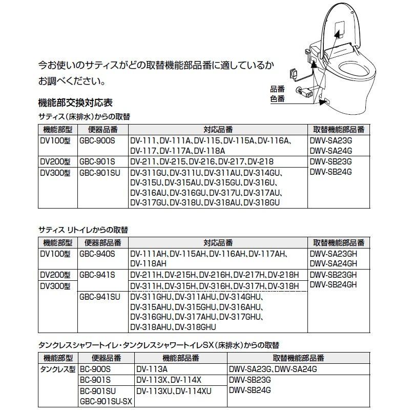 INAX（イナックス） DWV-SB23GP LIXIL INAX リフレッシュ シャワー
