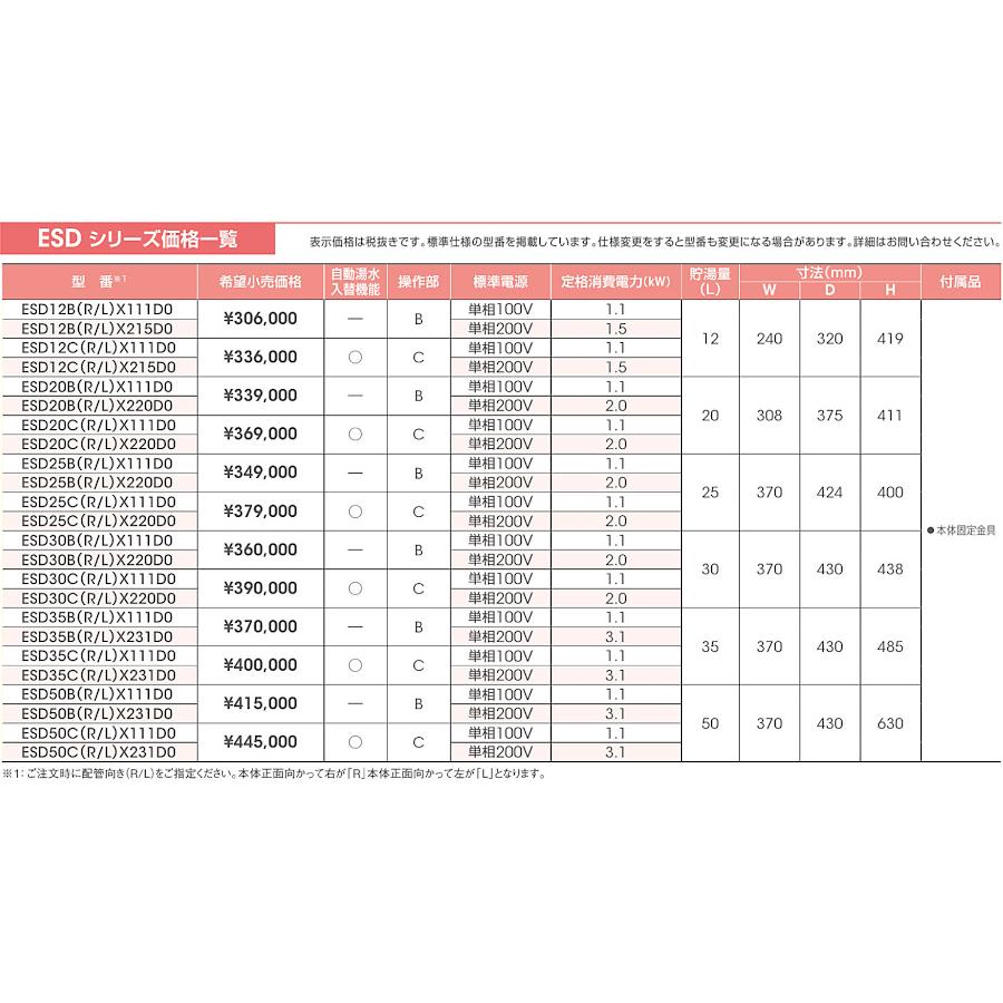 ESD30B(R/L)X111E0 イトミック 小型電気温水器 ESDシリーズ 密閉式電気