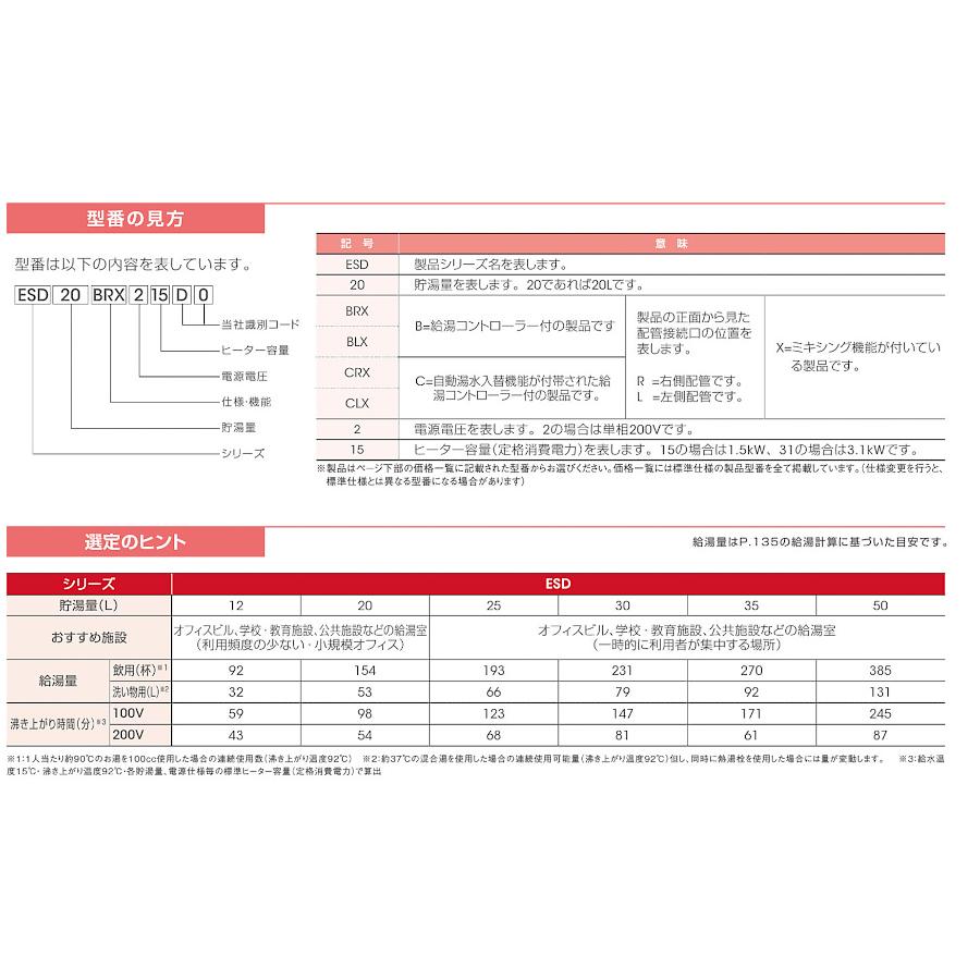 ESD50B(R/L)X111E0 イトミック 小型電気温水器 ESDシリーズ 密閉式電気