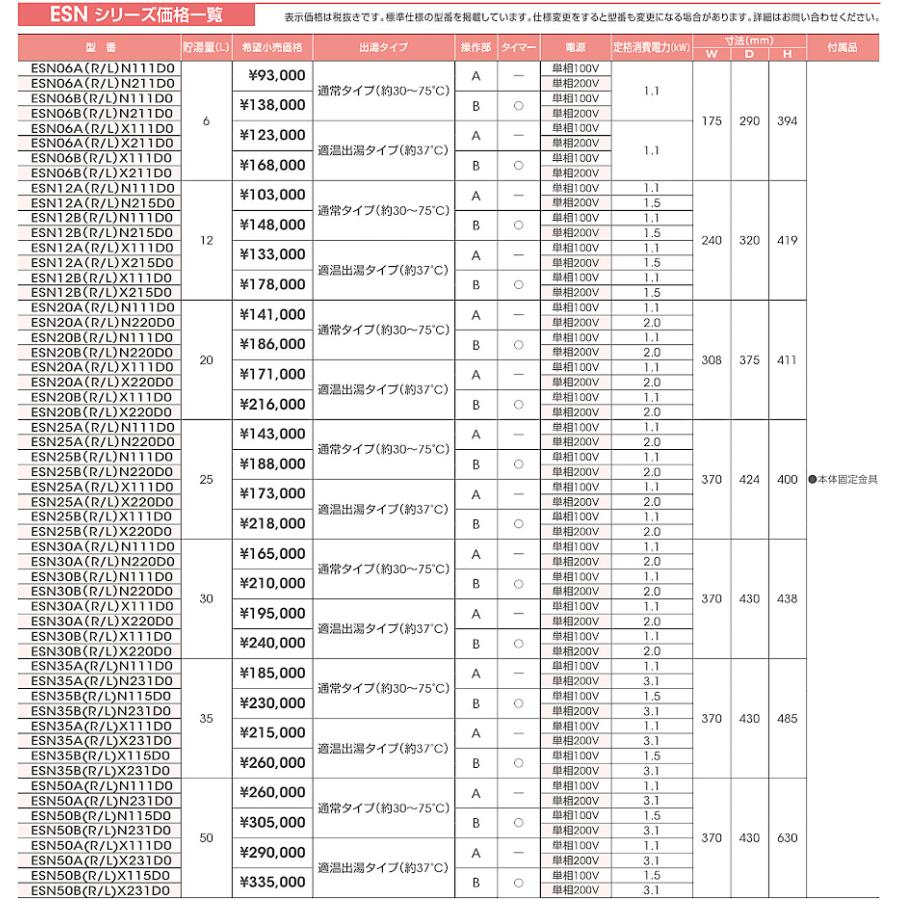 ESN20B(R/L)X111E0　イトミック　小型電気温水器　ESNシリーズ　床置型　貯湯量20L　単相100V　タイマー機能　適温出湯タイプ｜aquashop07｜05