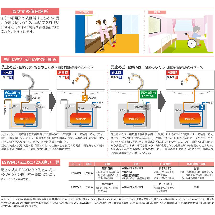 ESW03ATX106D0 イトミック 小型電気温水器 壁掛型貯湯式電気温水 ESW03ATX106D0 イトミック 小型電気温水器 壁掛型貯湯式電気温水