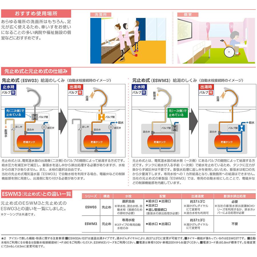 ESW03ATX106D0　イトミック　小型電気温水器　壁掛型貯湯式電気温水器　貯湯量3L　単相100V