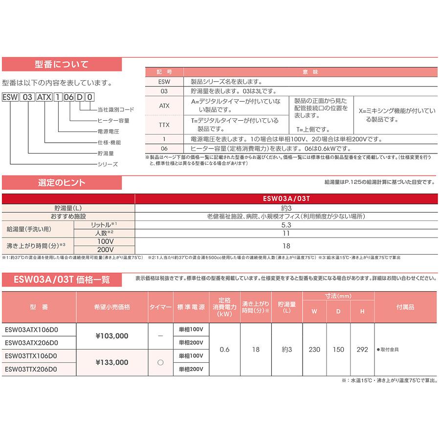 即湯器 100v 貯湯量 1.2L 消費電力360W