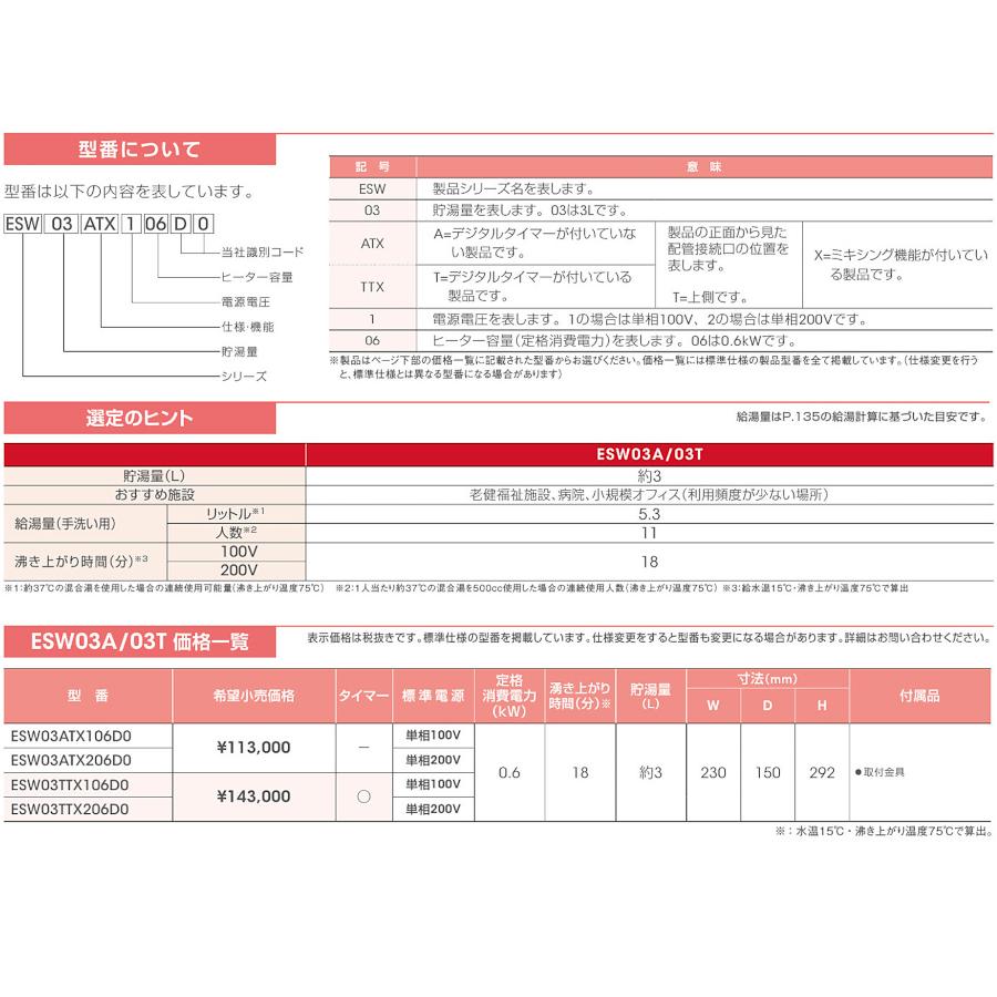 ESW03TTX206D0 イトミック 小型電気温水器 壁掛型貯湯式電気温水 ESW03TTX206D0 イトミック 小型電気温水器 壁掛型貯湯式電気温水