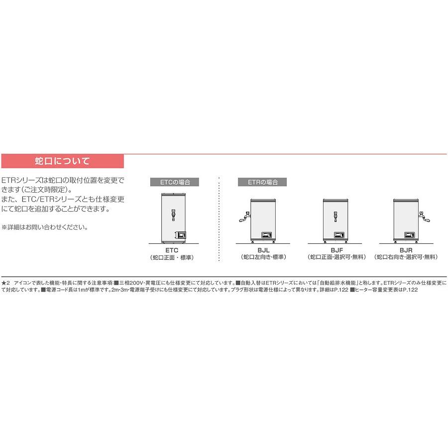 ETC12BJS207C0　イトミック　小型電気温水器　ETCシリーズ　置台型電気湯沸器　丸型タイプ　貯湯量12L　単相200V｜aquashop07｜03