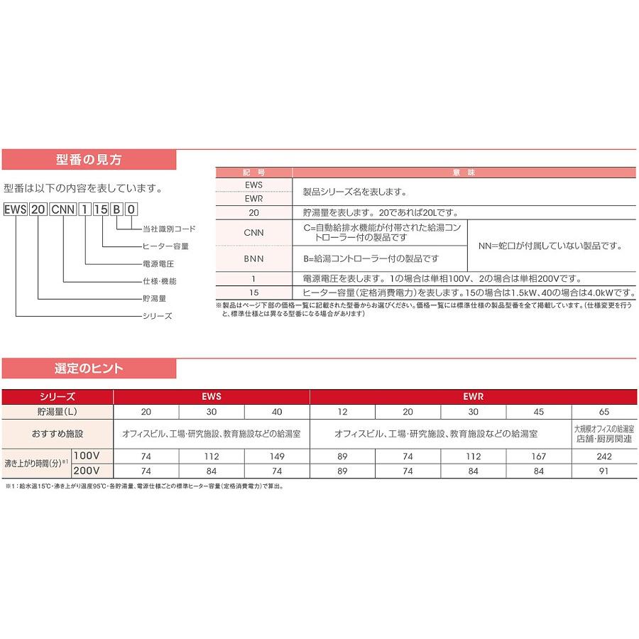 EWS40CNN230C0 イトミック 小型電気温水器 EWSシリーズ 壁掛型 薄型 