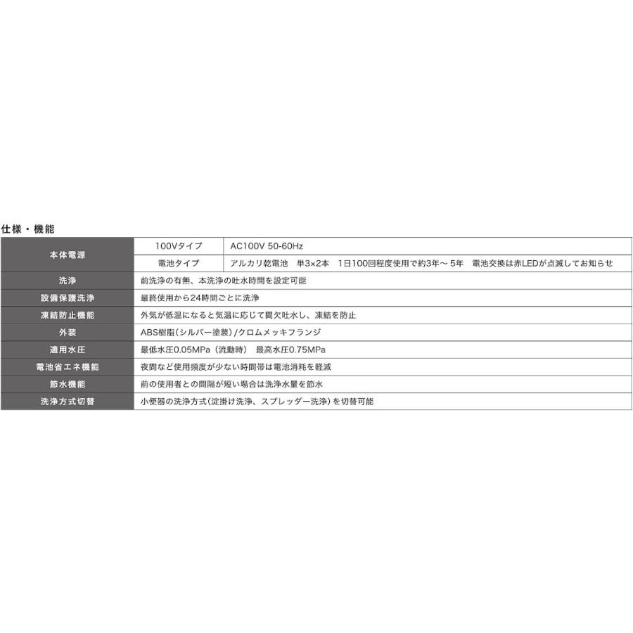 FM6TF-AS　ミナミサワ　便器用自動洗浄器フラッシュマン　FM6TFシリーズ　新設・取替タイプ　電池タイプ