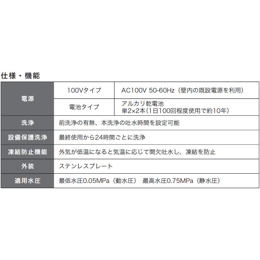 FM8TWA3 ミナミサワ 壁埋め込み改装用小便器センサー フラッシュマン