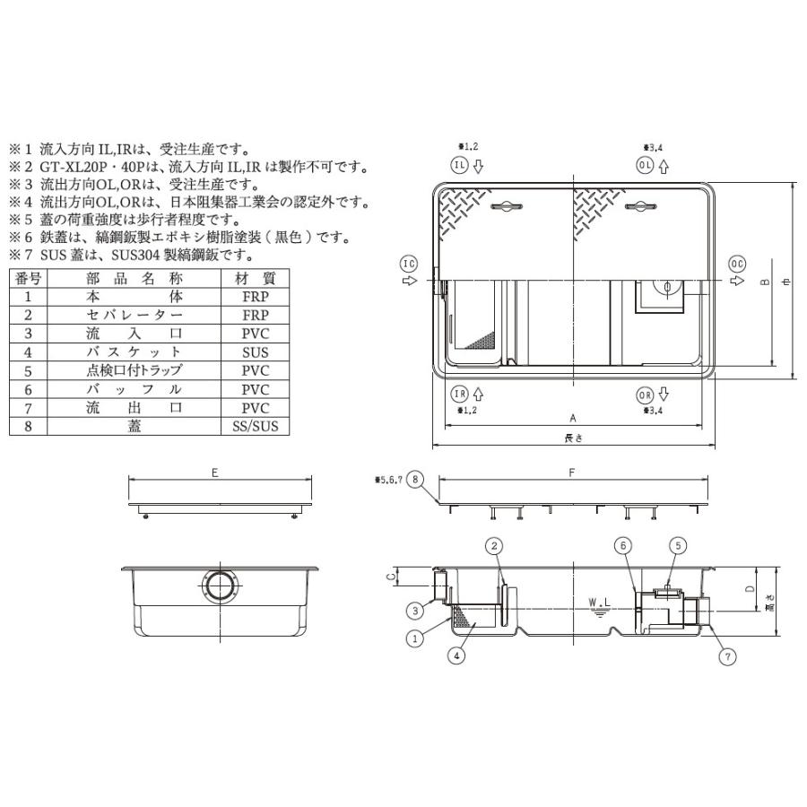 前澤化成工業 GT-XL40P 前澤化成工業 FRP製グリーストラップ 前澤化成工業 GT-XL40P 前澤化成工業 FRP製グリーストラップ