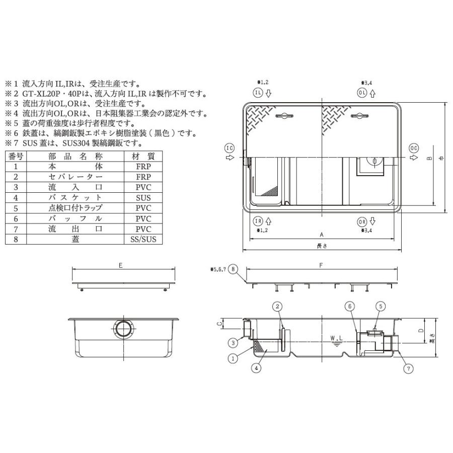 前澤化成工業 GT-XL60P 前澤化成工業 FRP製グリーストラップ 前澤化成工業 GT-XL60P 前澤化成工業 FRP製グリーストラップ