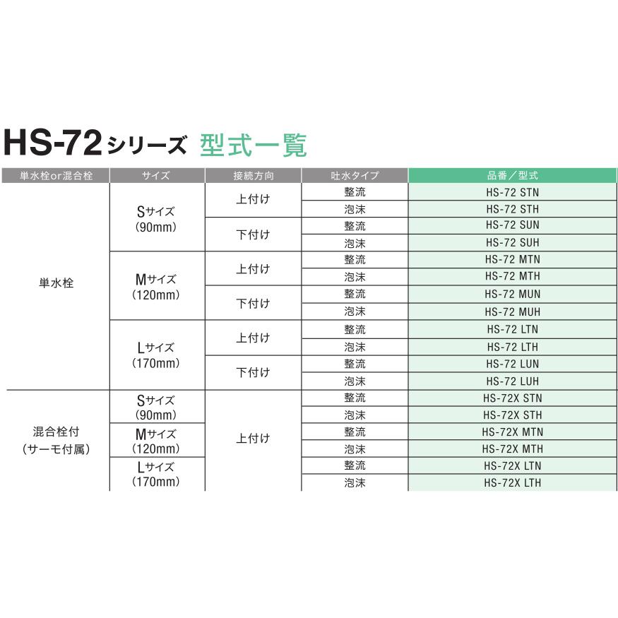 HS-72　LUH　バイタル　自動水栓　デルマン　下付け　乾電池式　泡沫タイプ　Lサイズ　壁付　HS-72シリーズ　単水栓