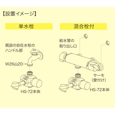 DELMAN 後付け自動水栓 HS-72 乾電池式 自動水栓デルマン Y2395 DELMAN（デルマン） | 壁付け自動水栓 | HS-72シリーズ