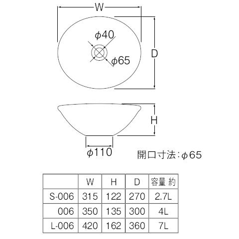 SANEI(水栓金具) HW1023-006 三栄水栓 SANEI 手洗器 利楽 SANEI(水栓金具) HW1023-006 三栄水栓 SANEI 手洗器 利楽