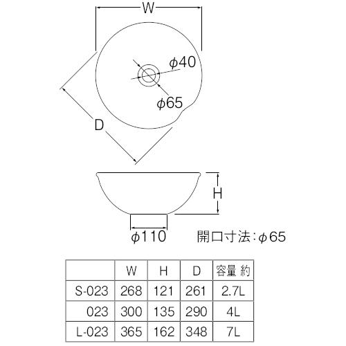 HW1023-L-023　三栄水栓 SANEI　手洗器　利楽（翠緑）