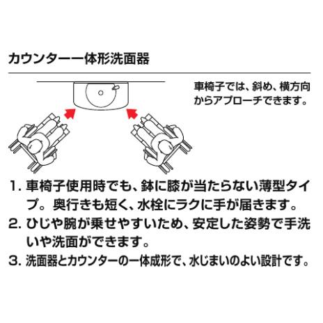 L-275AN　BW1　AM-311CV1　LIXIL　カウンター一体型洗面器　手動スイッチ付自動水栓（グースネックタイプ）セット　INAX