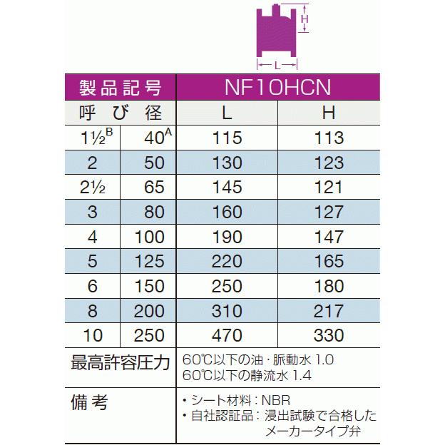 NF10HCN-65A　大和バルブ　鋳鉄ナイロン　ライニングバルブ（鉛カットバルブ）　ハンマレスチェッキ