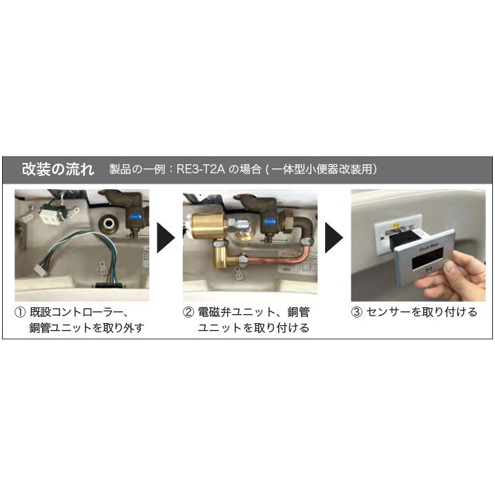 RE3-T2JA ミナミサワ 一体型小便器改装用センサー フラッシュ