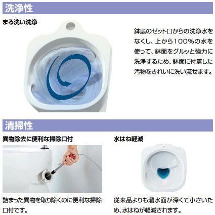 INAX S-207NT1NNRP/BW1 + LF-12ZF(300)-13-U LIXIL INAX 掃除口 INAX S-207NT1NNRP/BW1 + LF-12ZF(300)-13-U LIXIL INAX 掃除口