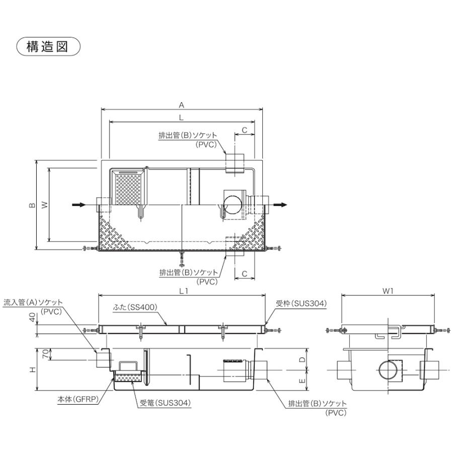 SE-35SA-RZDIII(MHSN) ステンレス製蓋付 下田エコテック SE式 SE-35SA-RZDIII(MHSN) ステンレス製蓋付 下田エコテック SE式