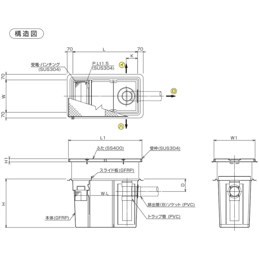SE120NS-R FRP蓋付 下田エコテック NS式 FRP製グリーストラップ SE120NS-R FRP蓋付 下田エコテック NS式 FRP製グリーストラップ