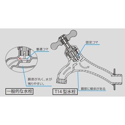 T14D-Z　水生活製作所　T14型胴長横水栓(ブロンズ) 【クロム】