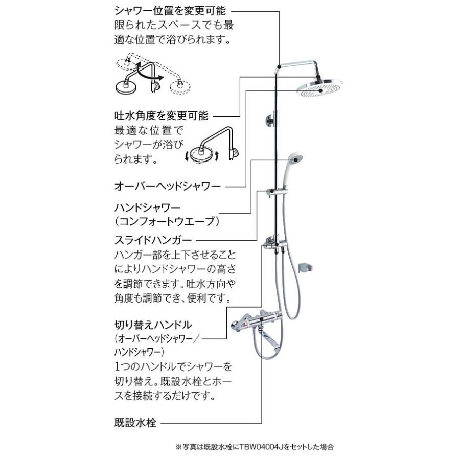 Toto オーバーヘッドシャワー シャワーバー コンフォートウエーブ 水栓なし Tbwj Tbwj アクアshop 通販 Yahoo ショッピング