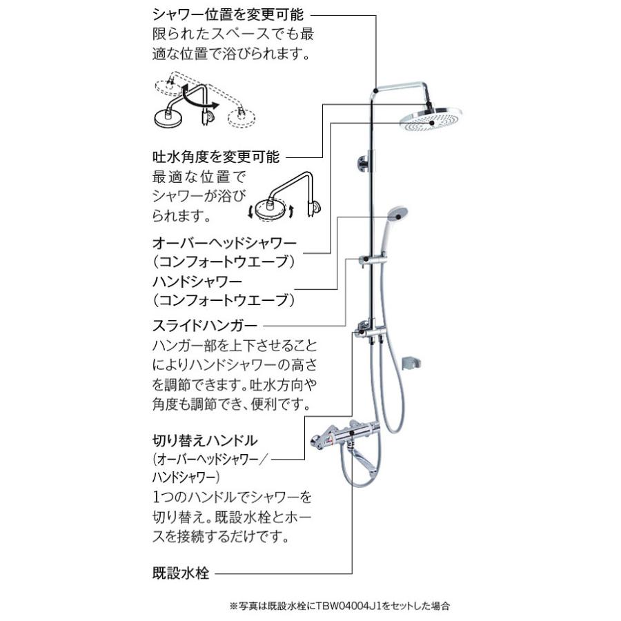 TBW04401J1　TOTO　壁付サーモスタット混合水栓（シャワーバー・コンフォートウエーブ）｜aquashop07｜02