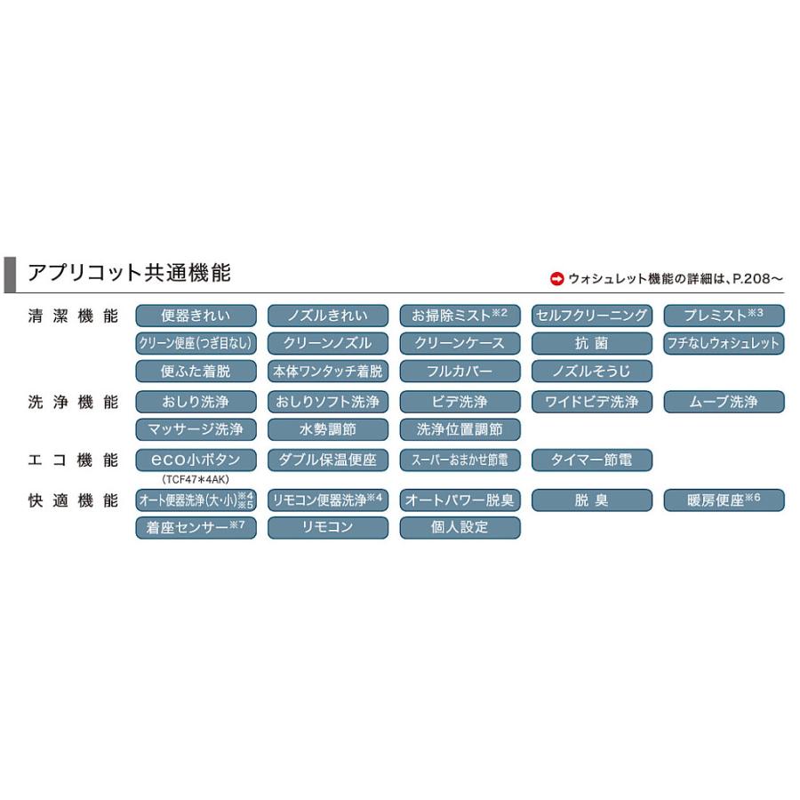 TCF4714AK　TOTO　ウォシュレットアプリコット　F1A　オート便器洗浄タイプ